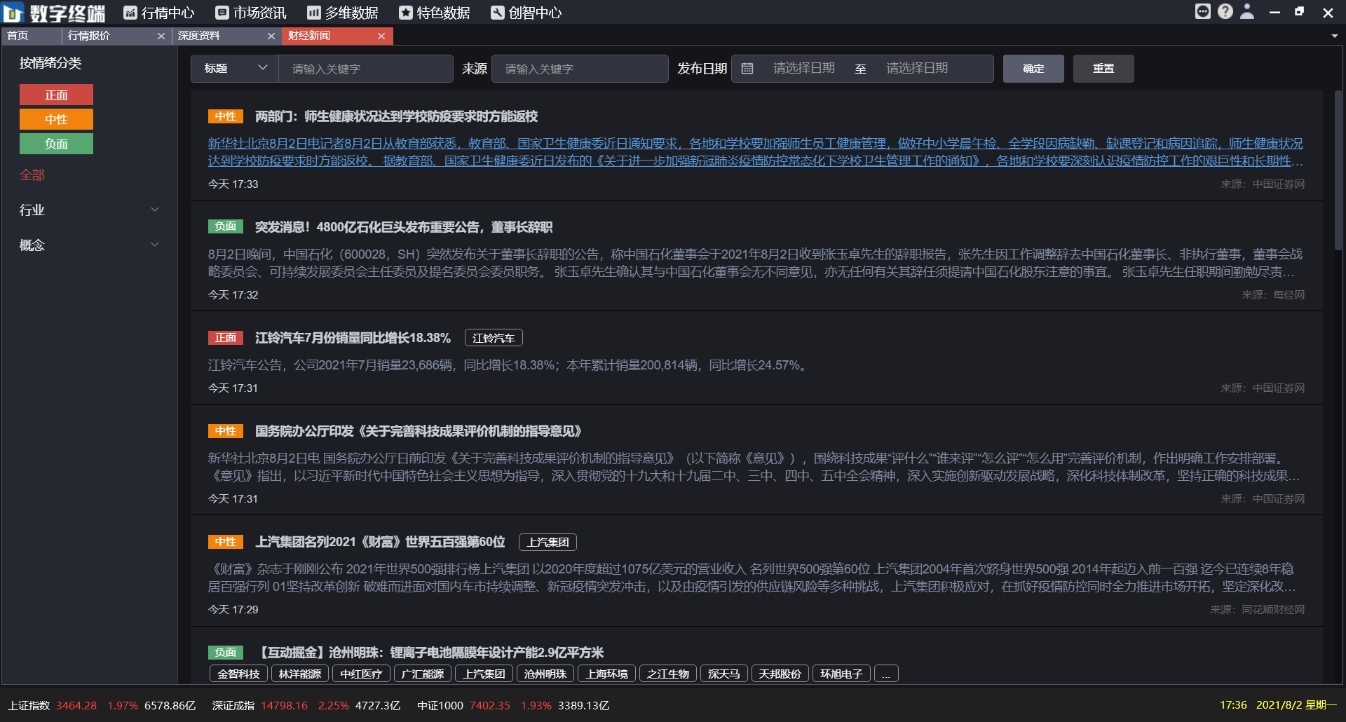  深圳1929cc威尼斯(中国)数据科技有限公司